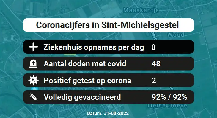 Coronavirus in Sint-Michielsgestel Kaart, Aantal besmettingen en het lokale Nieuws