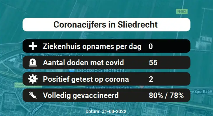 Coronavirus in Sliedrecht Kaart, Aantal besmettingen en het lokale Nieuws
