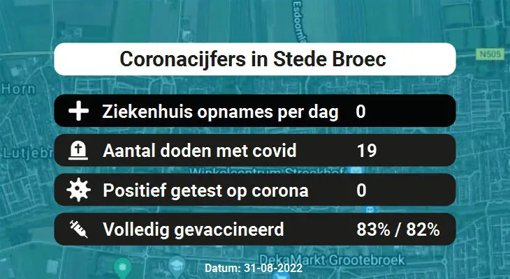 Coronavirus in Stede Broec Kaart, Aantal besmettingen en het lokale Nieuws
