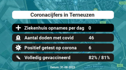 Coronavirus in Terneuzen Kaart, Aantal besmettingen en het lokale Nieuws