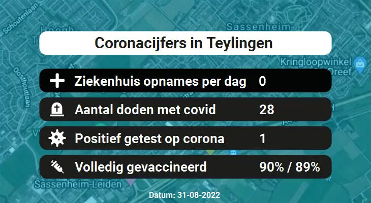 Coronavirus in Teylingen Kaart, Aantal besmettingen en het lokale Nieuws