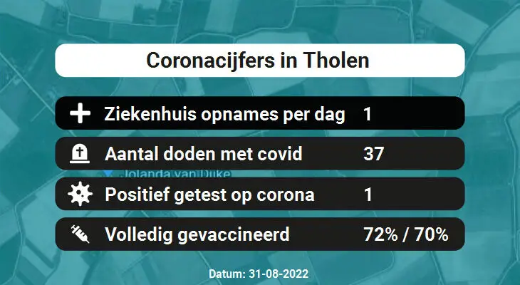 Coronavirus in Tholen Kaart, Aantal besmettingen en het lokale Nieuws