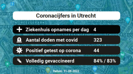 Coronavirus in Utrecht Kaart, Aantal besmettingen en het lokale Nieuws