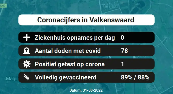 Coronavirus in Valkenswaard Kaart, Aantal besmettingen en het lokale Nieuws