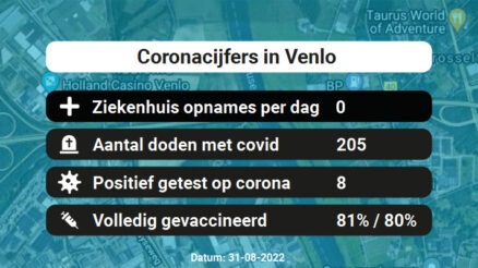 Coronavirus in Venlo Kaart, Aantal besmettingen en het lokale Nieuws
