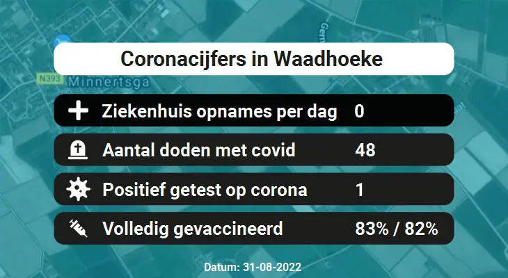 Coronavirus in Waadhoeke Kaart, Aantal besmettingen en het lokale Nieuws