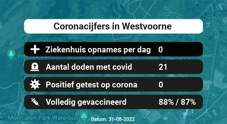 Coronavirus in Westvoorne Kaart, Aantal besmettingen en het lokale Nieuws