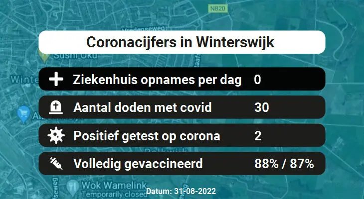 Coronavirus in Winterswijk Kaart, Aantal besmettingen en het lokale Nieuws