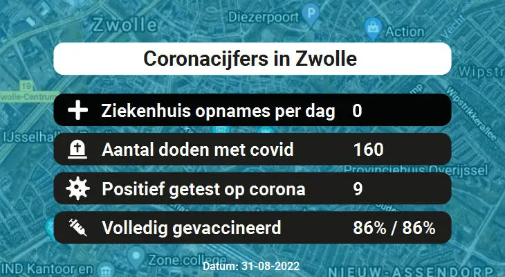 Coronavirus in Zwolle Kaart, Aantal besmettingen en het lokale Nieuws
