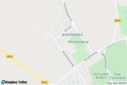  vandaag Arnhem Google Maps