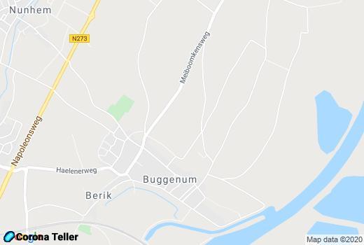 Map Buggenum informatie 