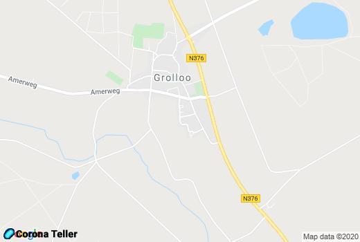 Nieuws Grolloo Google Maps