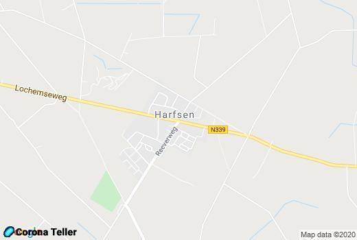  informatie Harfsen Google Map