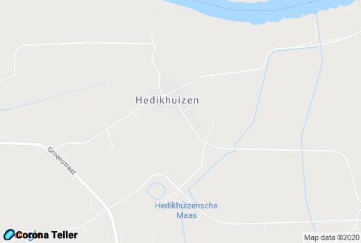  live update Hedikhuizen Map
