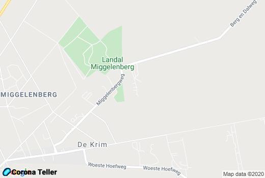 Map Hoenderloo Regionaal nieuws 