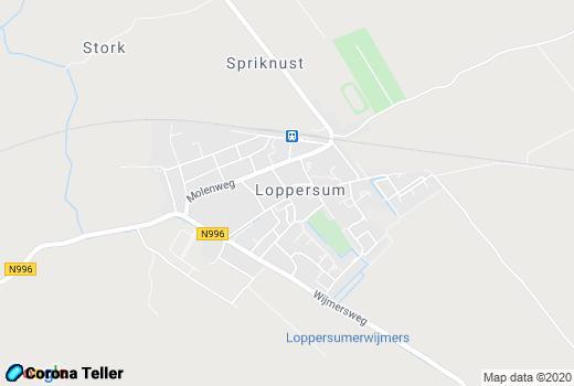 Map Loppersum Nieuws 