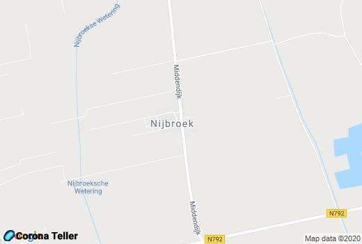 Map Nijbroek Regionaal nieuws 