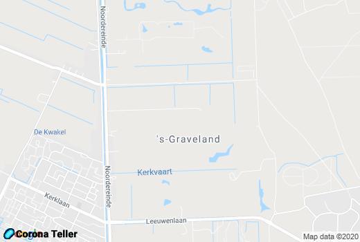 Google Maps 's-Graveland live update 