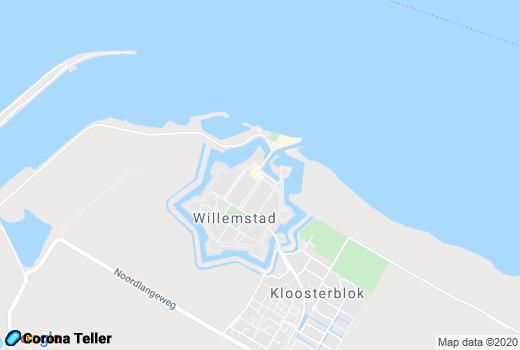 Map Willemstad regio nieuws 