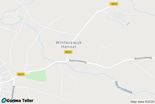 Maps Winterswijk Henxel lokaal 