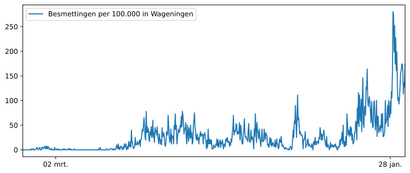 hoeveel inwoners in  Wageningen